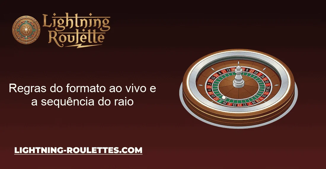 Regras do formato ao vivo e a sequência do raio Regras do formato ao vivo e a sequência do raio